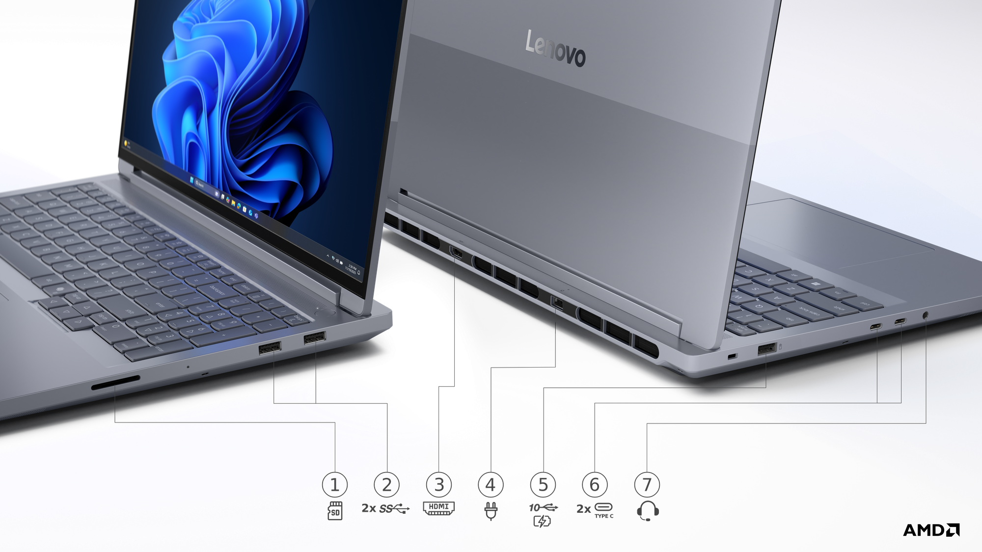 Beschreibung des Bildes